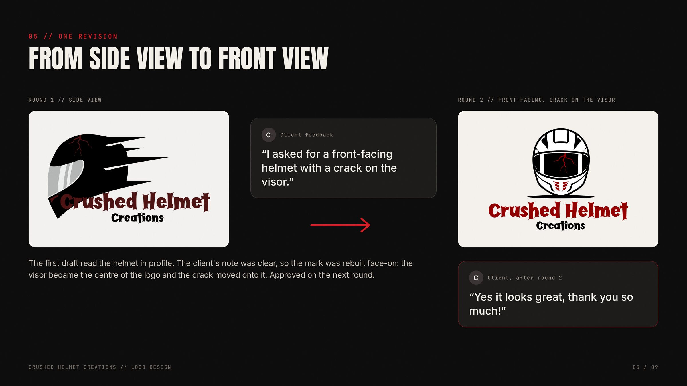 Crushed Helmet revision from side view to front view